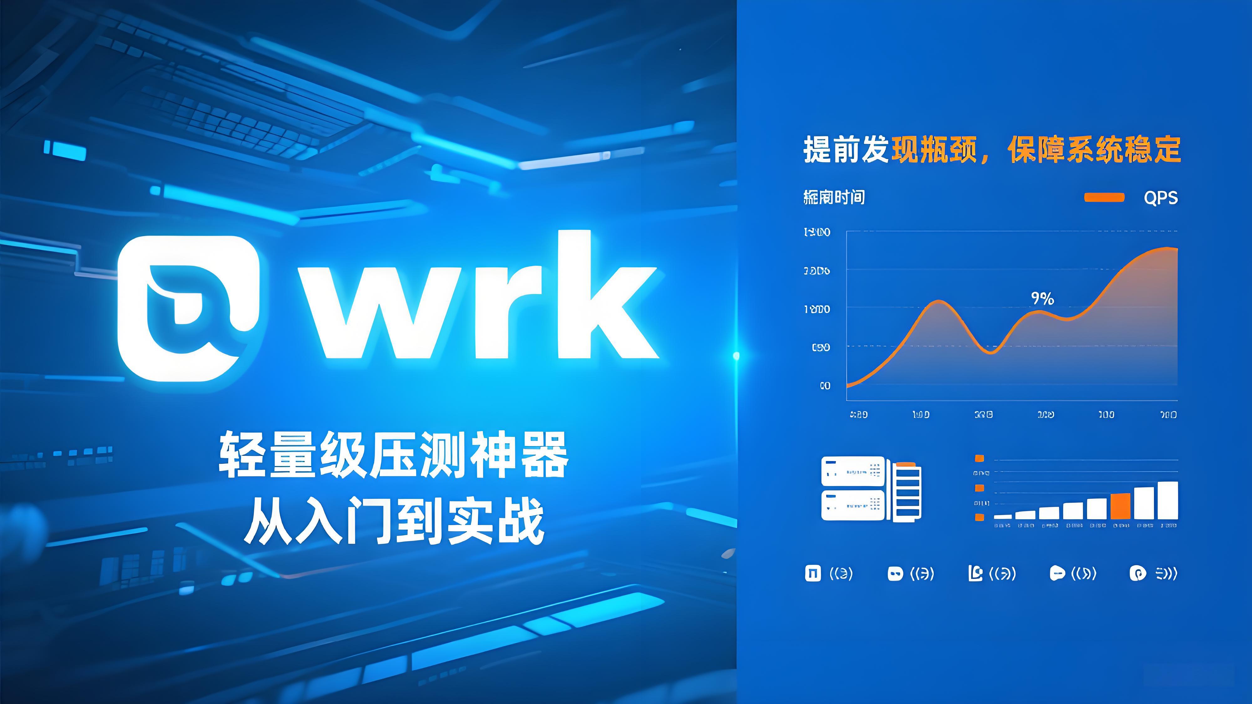 3分钟搞定网站压测！程序员必备的轻量级神器wrk